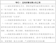 <b>【质量强省扶植】自治区人平易近印发《质量强</b>